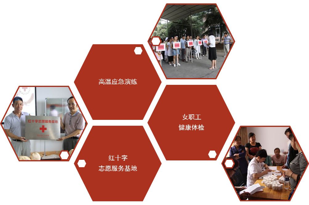 關(guān)懷2.png